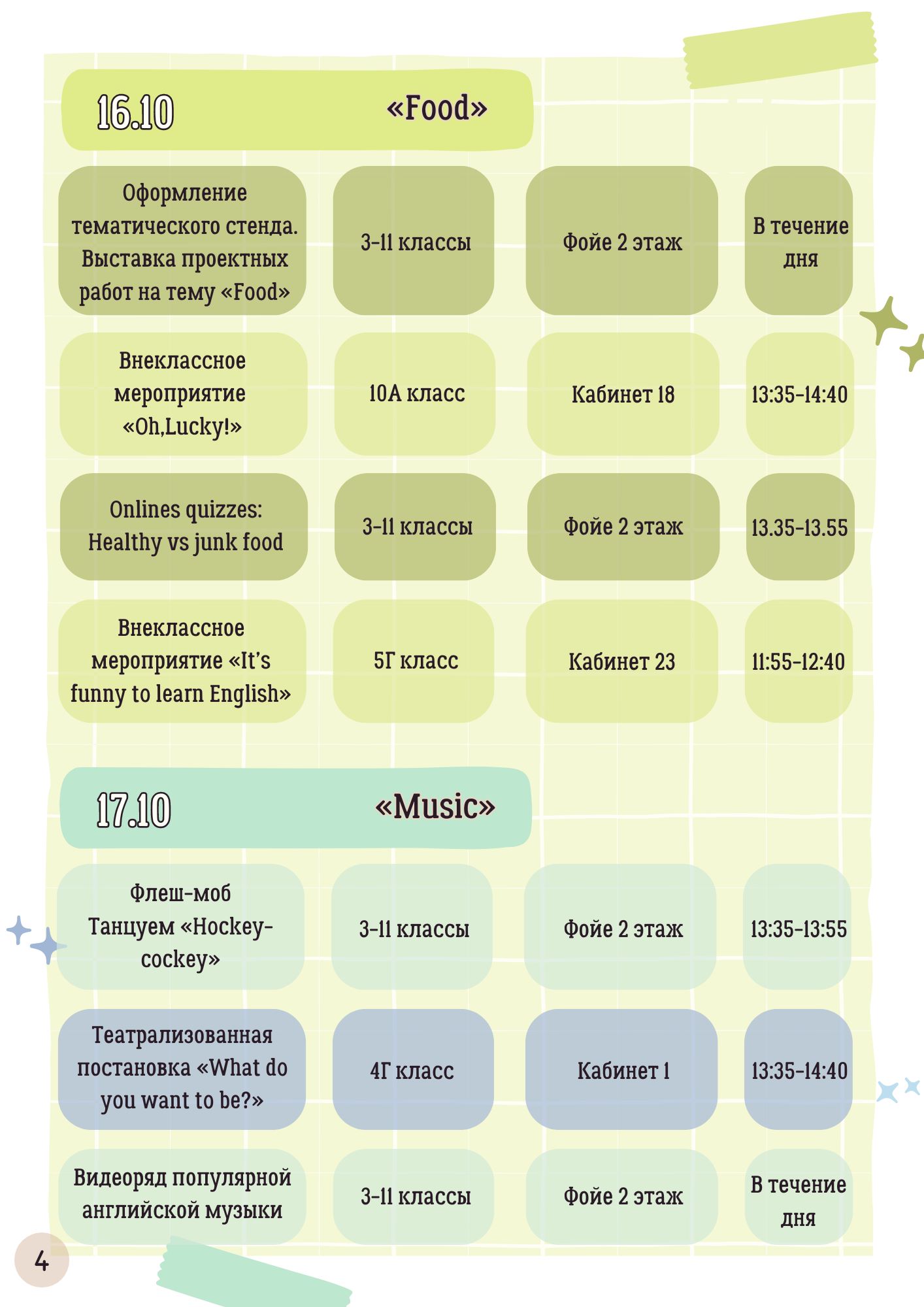 неделя английского 4